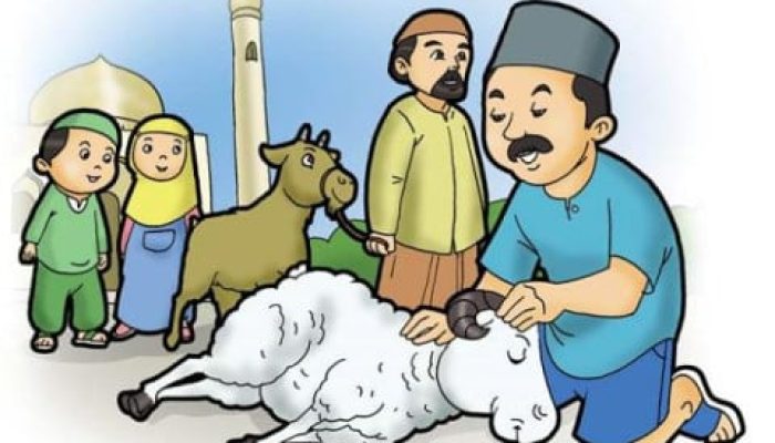 Hukum Berqurban dalam Islam